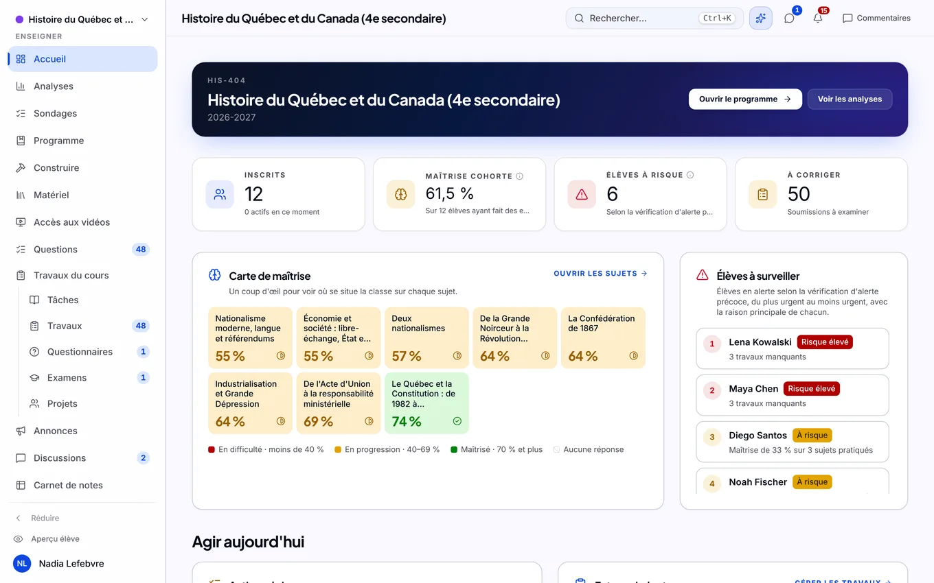 L'accueil d'un cours avant le nouveau design : une bannière foncée, puis quatre tuiles de chiffres avec icônes et étiquettes en majuscules, les remises à corriger en dernier.