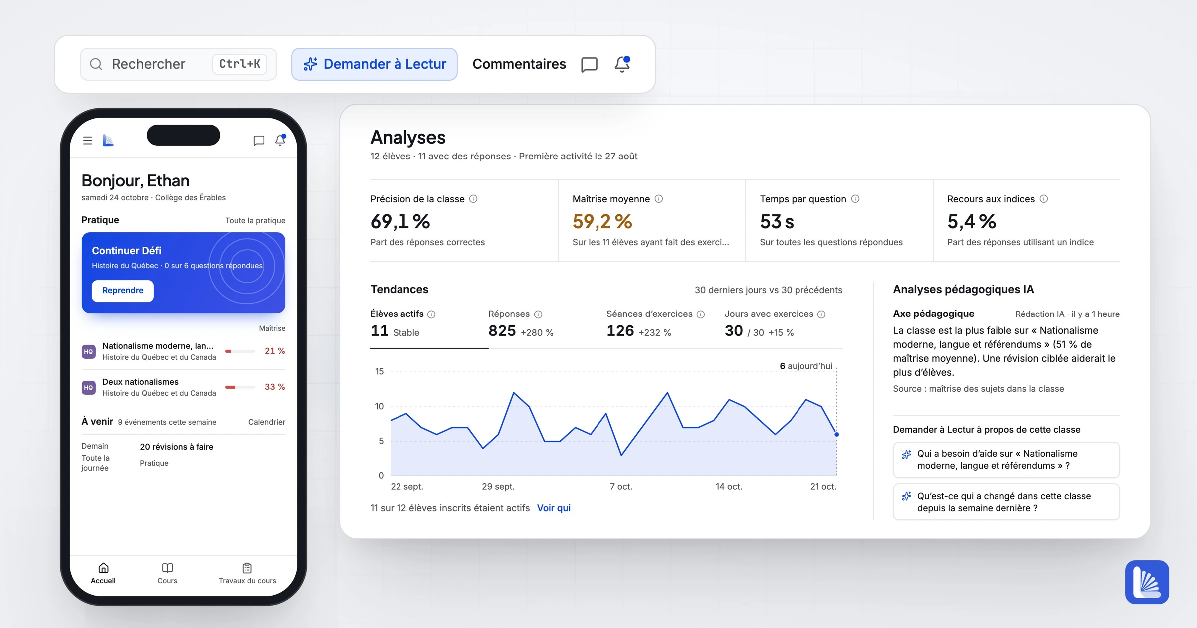 Le nouveau design sur un ordinateur et un téléphone. La page Analyses d'un enseignant montre les chiffres de la classe, un graphique des élèves actifs et une analyse pédagogique IA, sous une barre du haut avec Demander à Lectur, à côté de l'accueil d'un élève sur un téléphone.