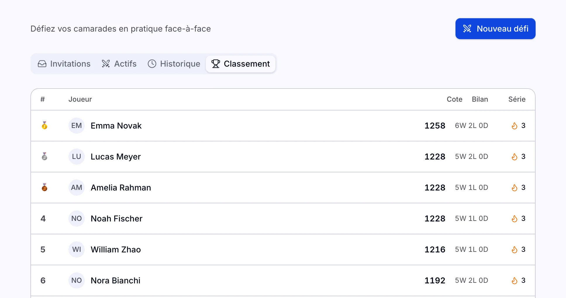 L’écran Défis et récompenses dans Lectur