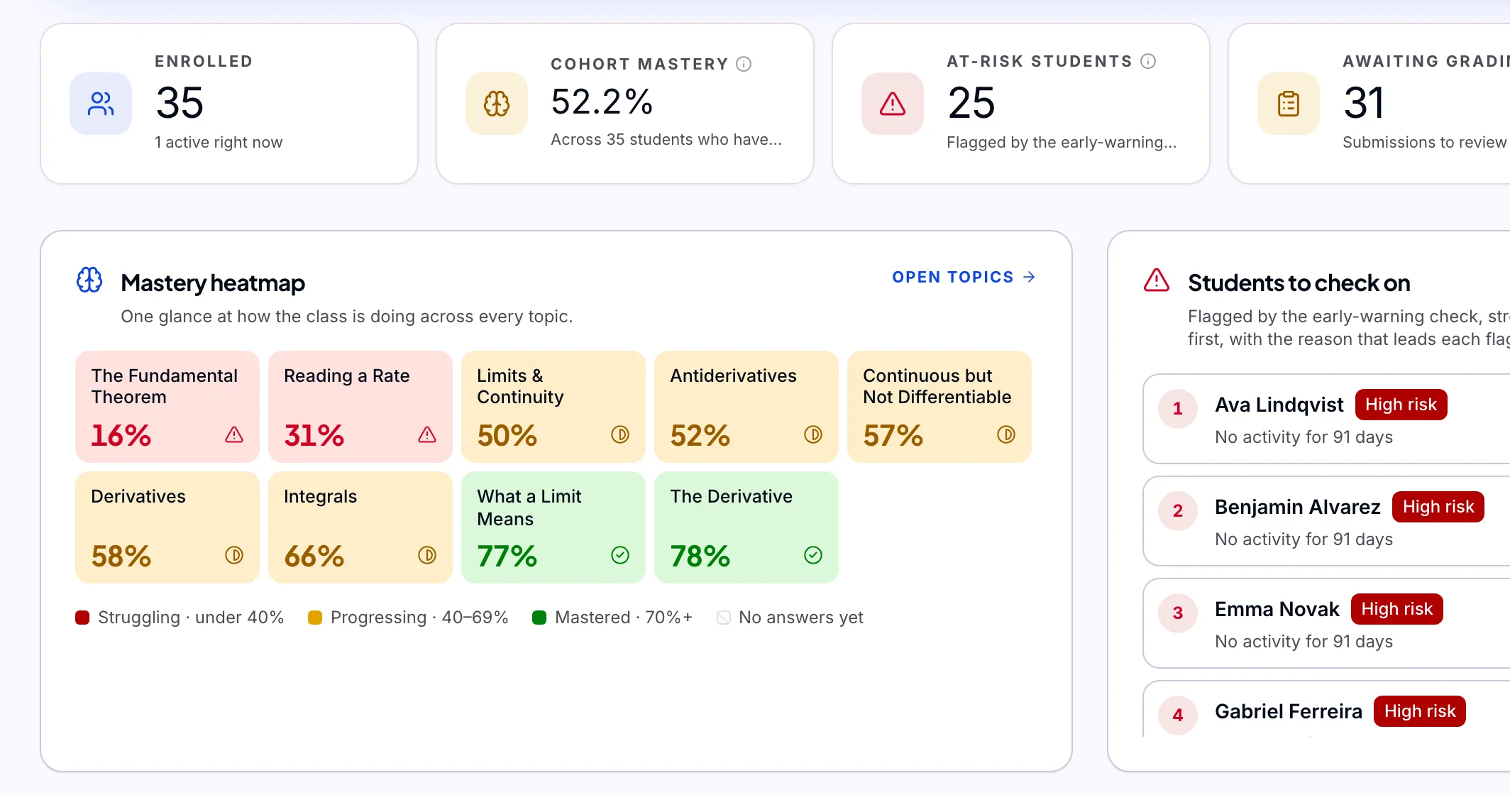 The Insights screen in Lectur